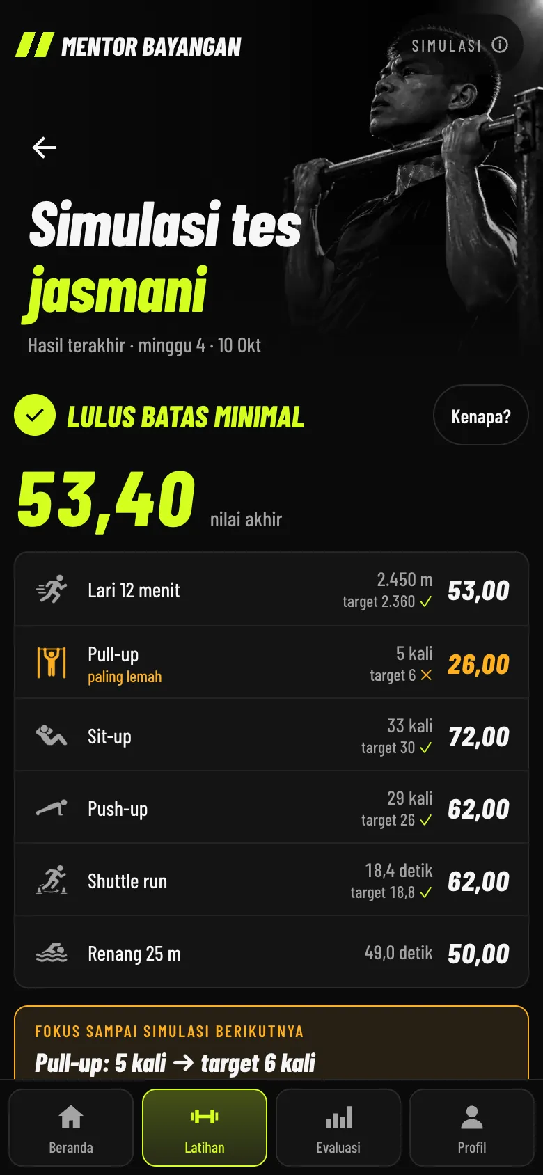 Layar hasil simulasi tes jasmani: nilai akhir dan nilai per tes